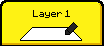 Layer 0